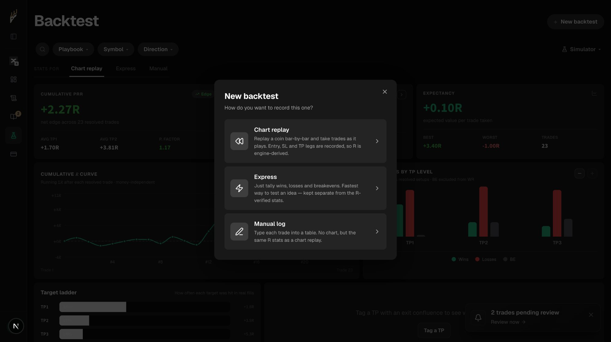 The New backtest dialog, with Chart replay highlighted.
